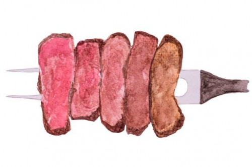 Aprende todo sobre los términos de cocción de la carne